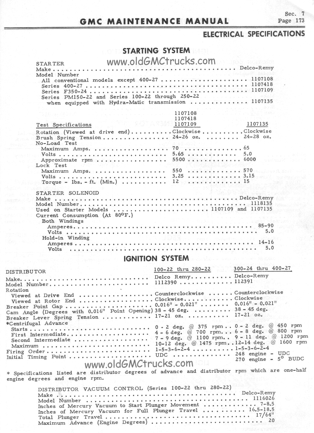 Tune up specs gmc #5