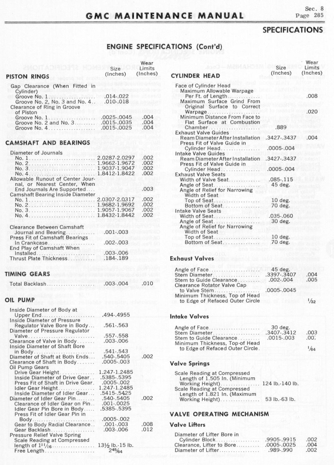 Gmc trucks engines specifications #2