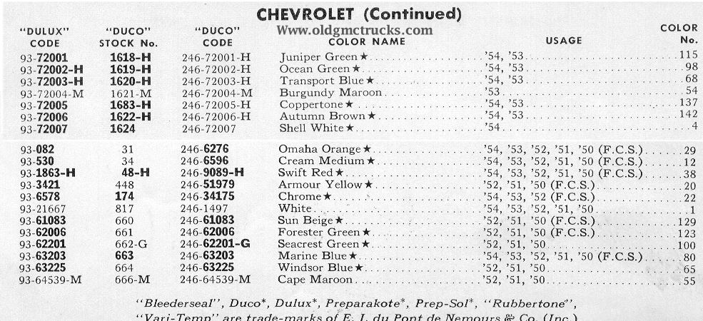 Paint code number for 1958 gmc truck