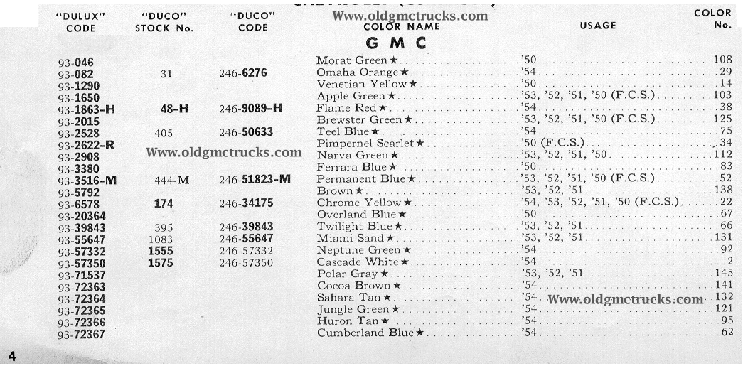 Paint code number for 1958 gmc truck #5