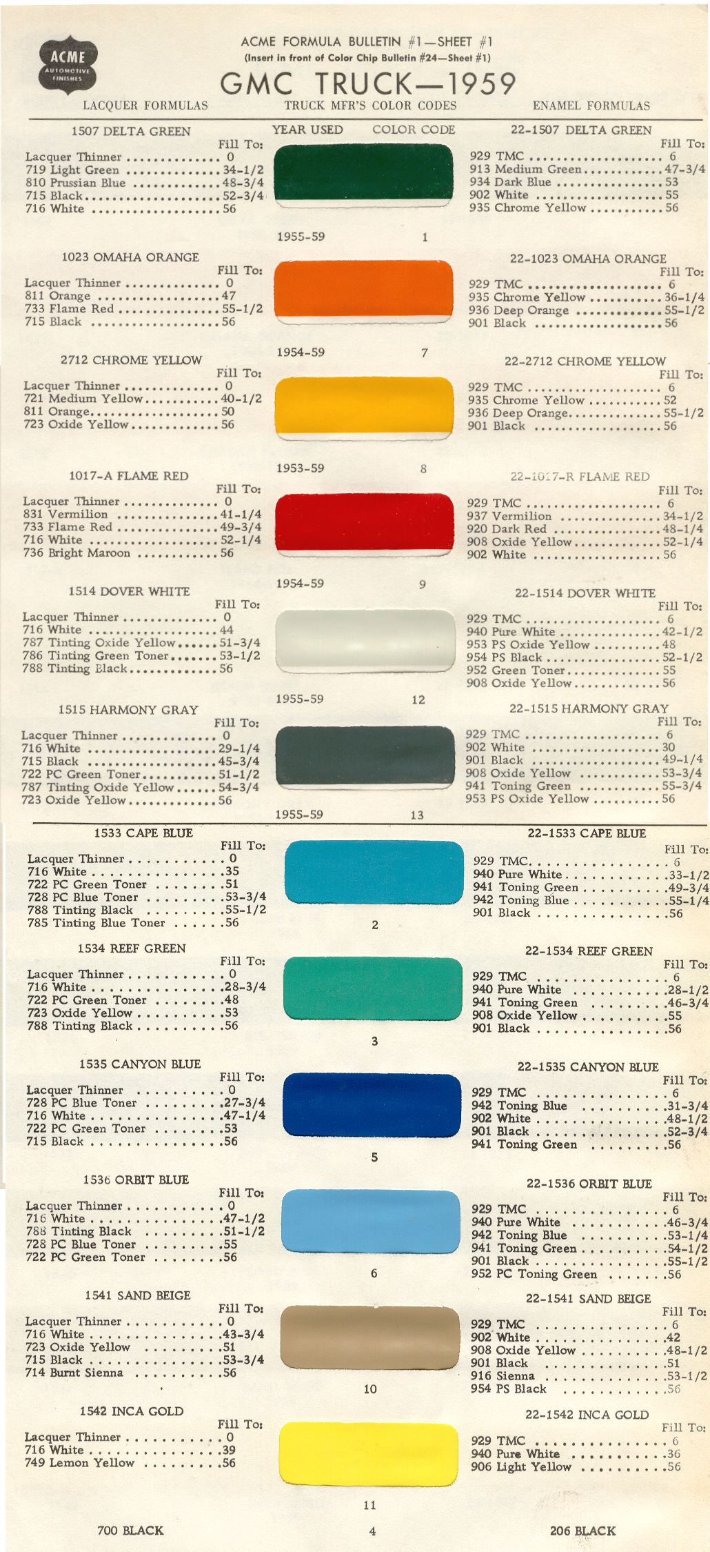 old GMC Paint Codes Color Chips Paint matches